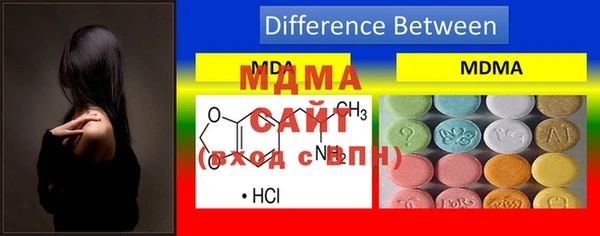 шишки Костерёво